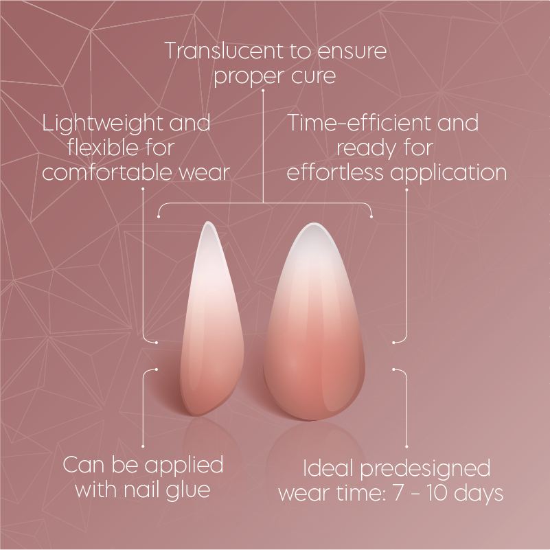 Full Cover Ombre Nail Tips - Almond Nude 3N