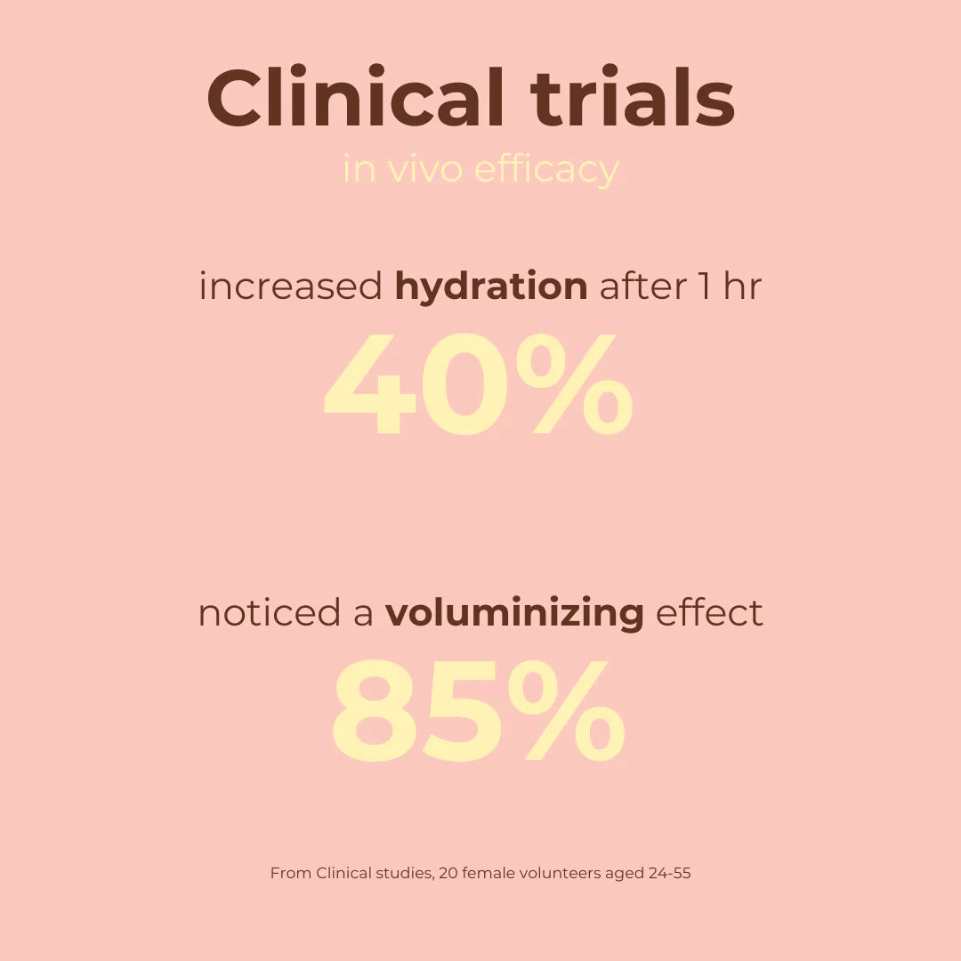 Tripeptide-1 Lip Glaze