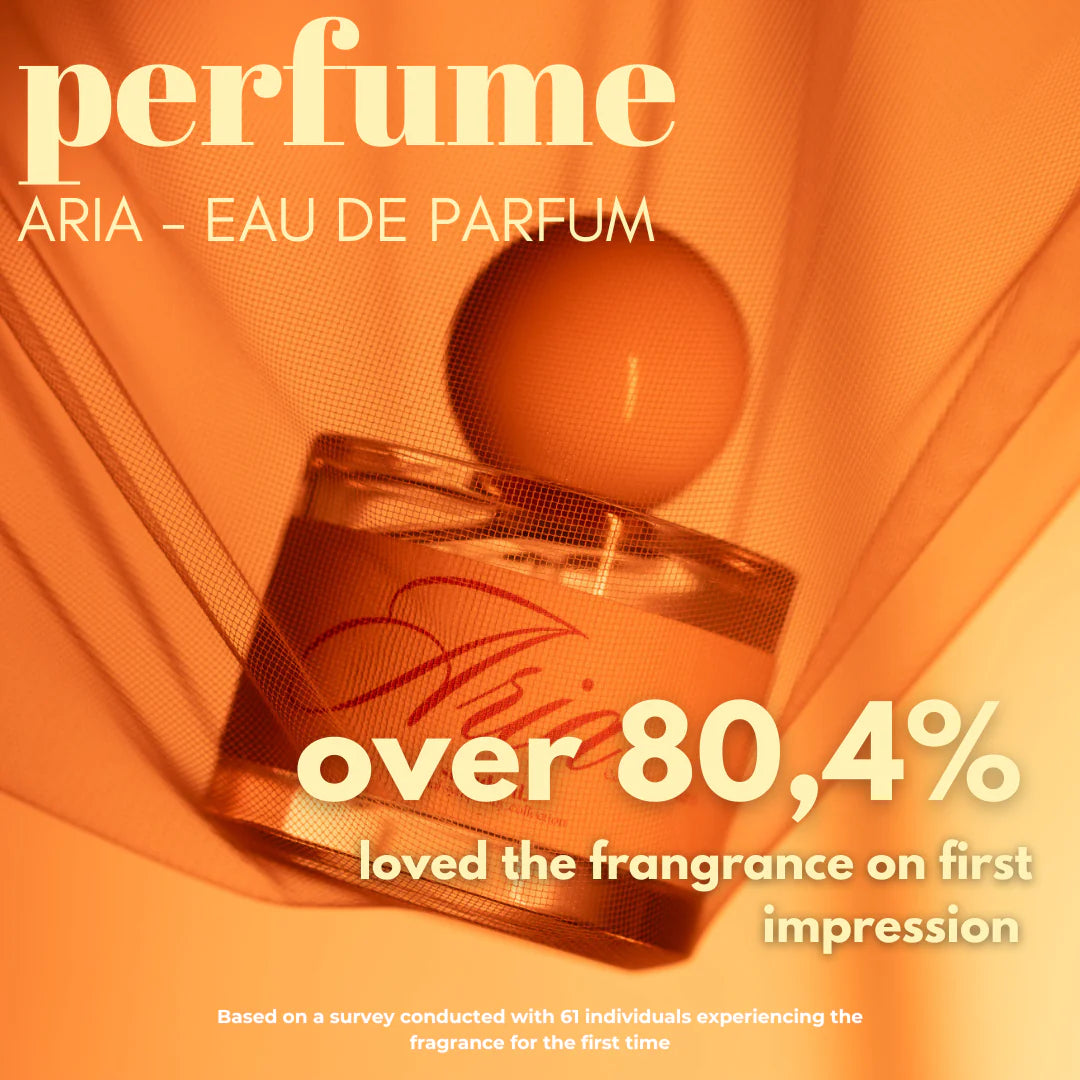 Aria - Eau De Parfum