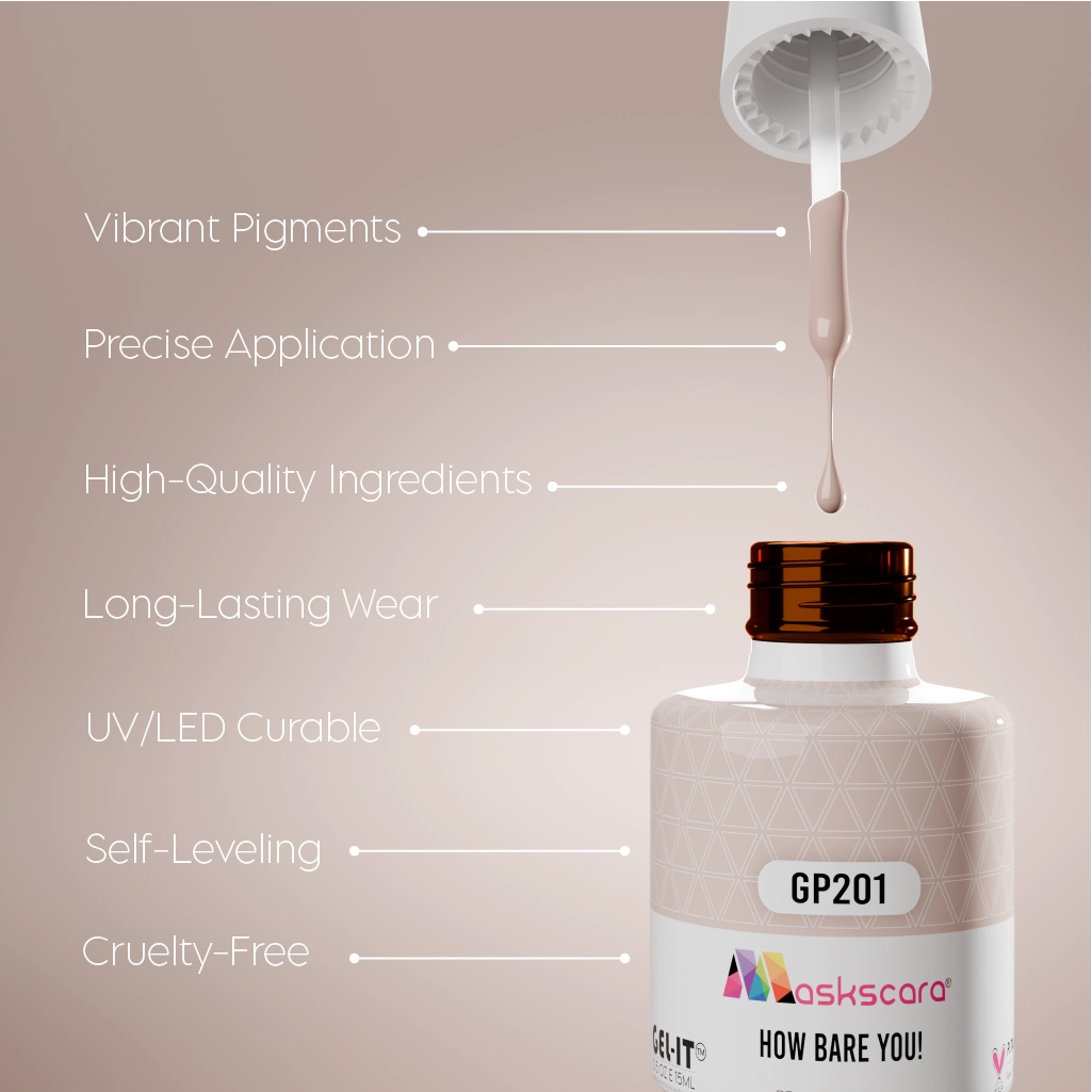 GP201 - How Bare You!