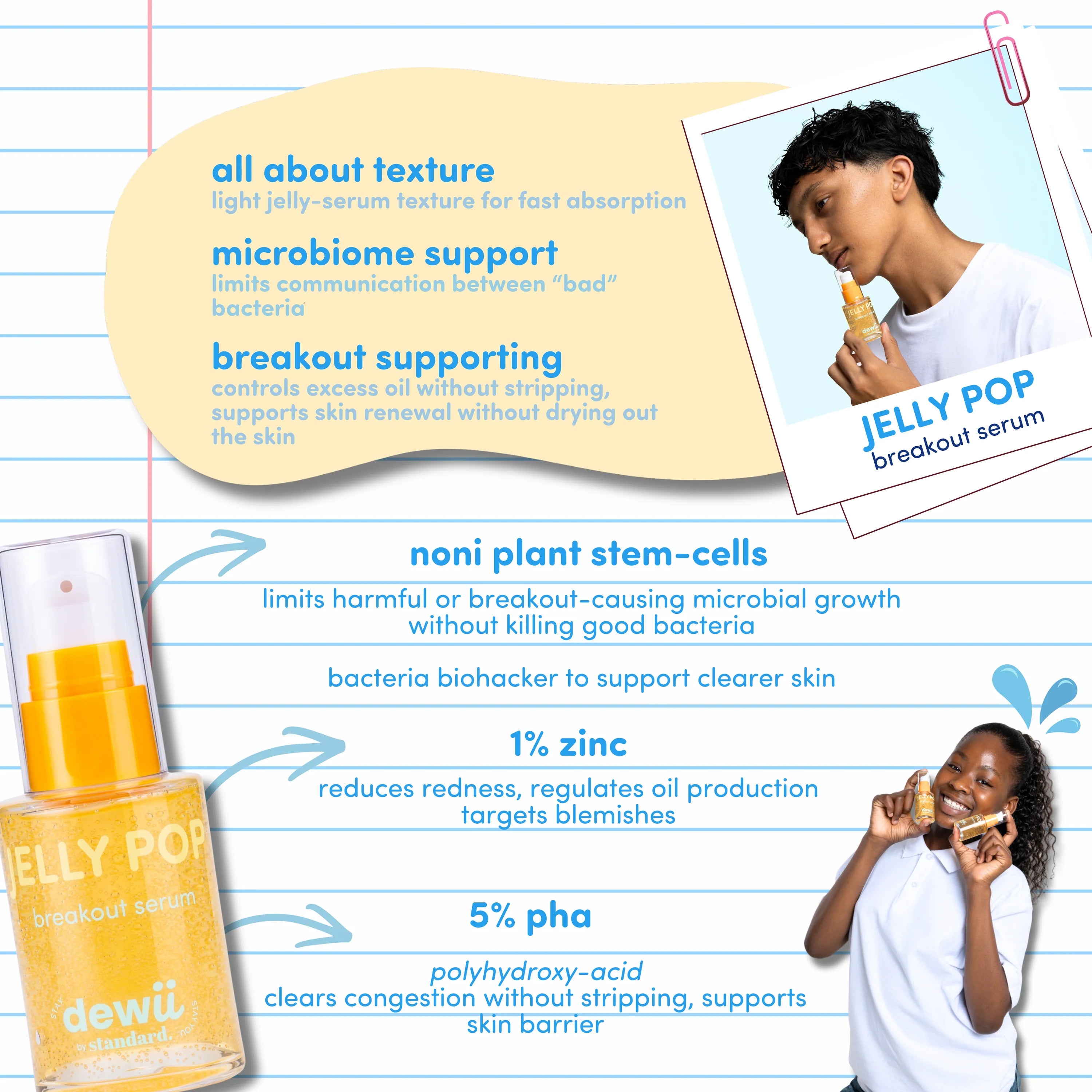 DEWII Jelly Pop Microbiome Serum with Noni Plant Stem-Cells, 1% Zinc & 5% PHA