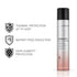 Joico Humidity Blocker Protective Finishing Spray 180ml