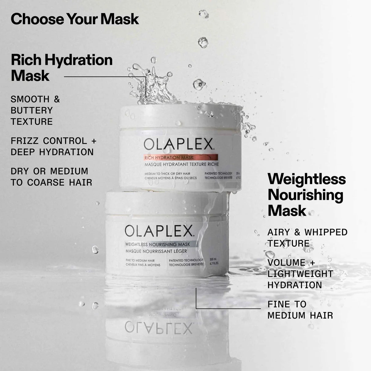 Olaplex Weightless Nourishing Mask 200ml