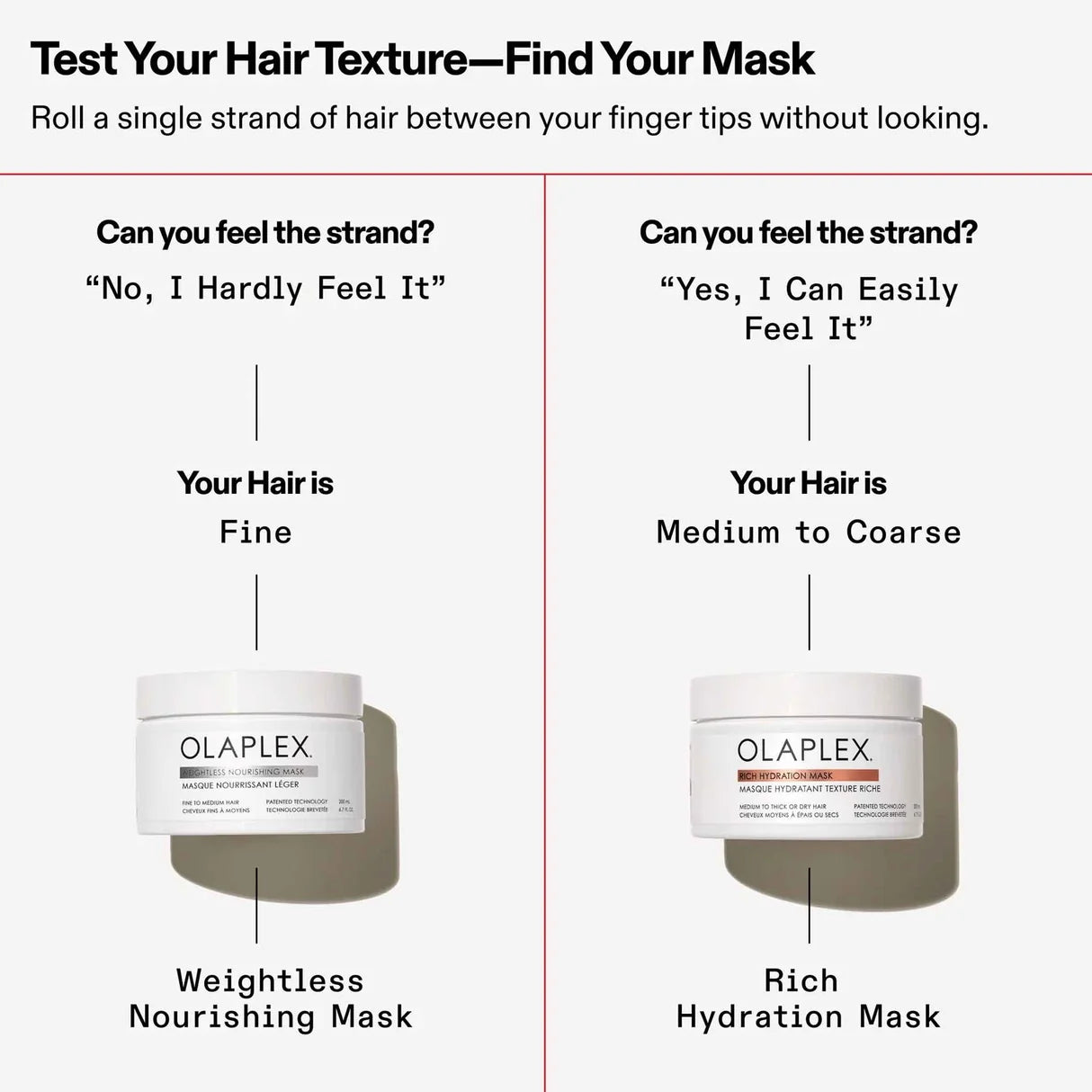 Olaplex Weightless Nourishing Mask 200ml