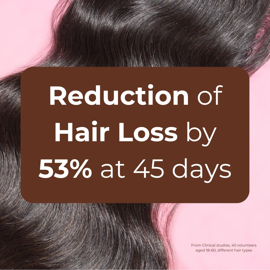 Peptide Miracle Hair Growth Serum