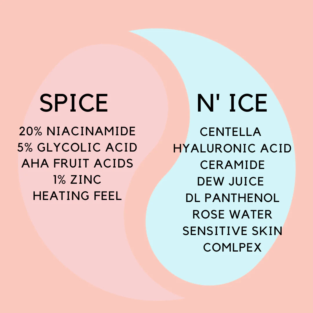 Spice N'ice Double Masque