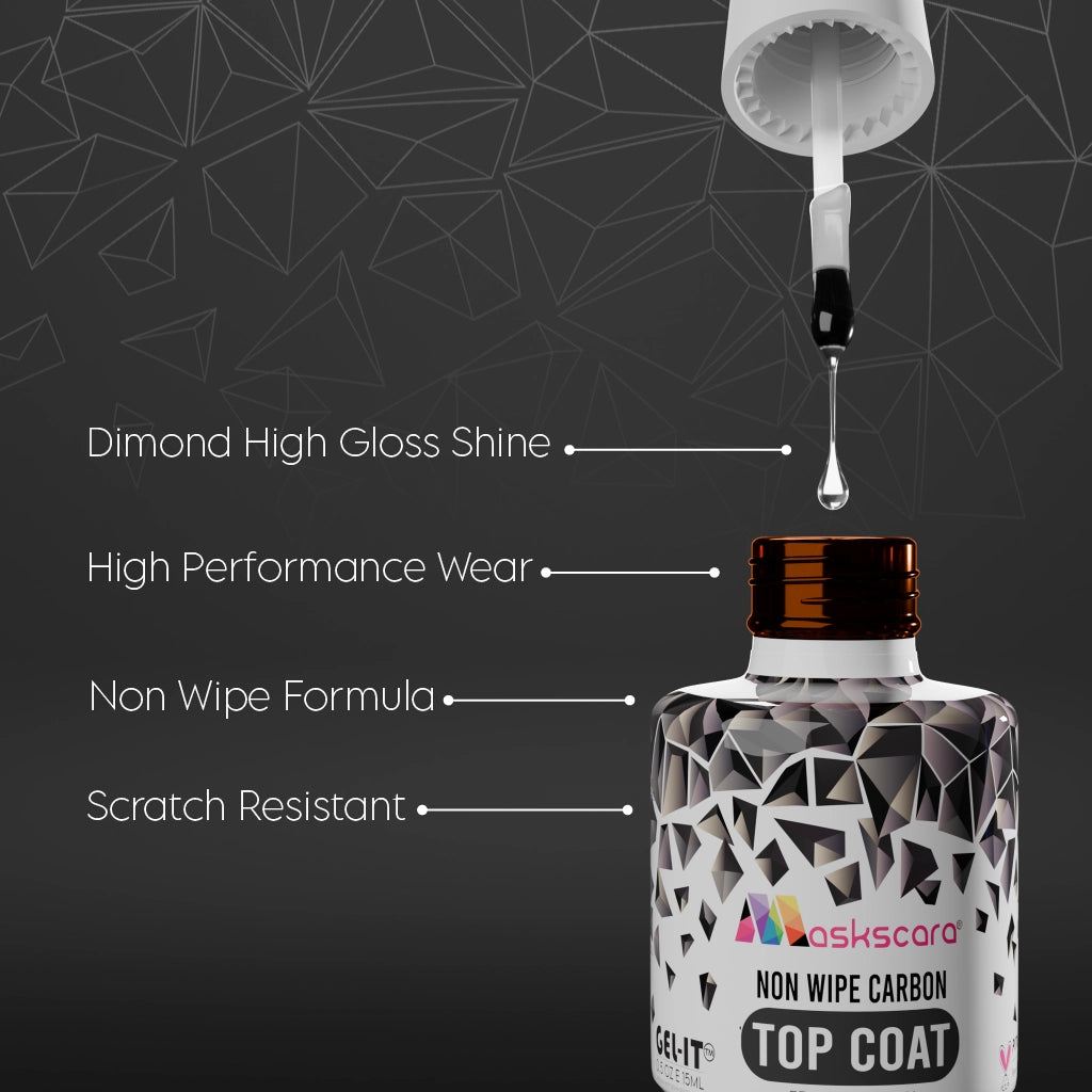 Non-Wipe Carbon Topcoat