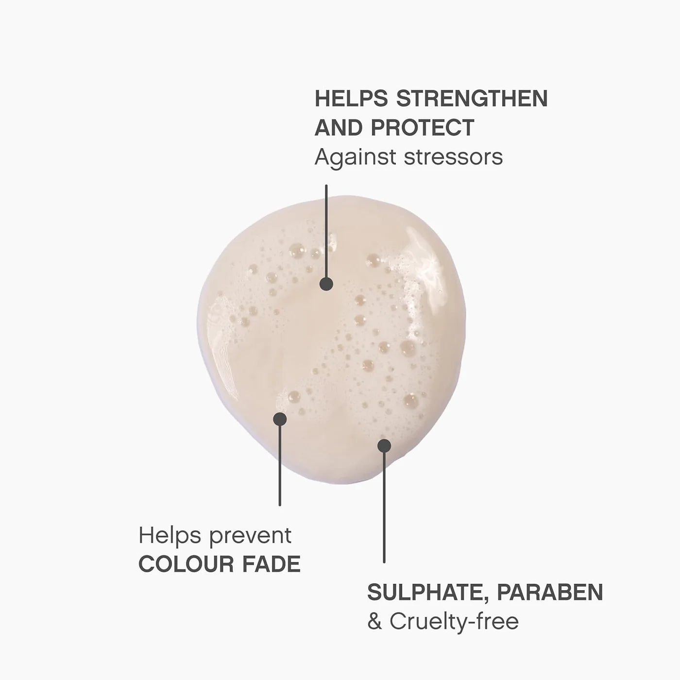 Kevin Murphy Angel.Wash 250ml